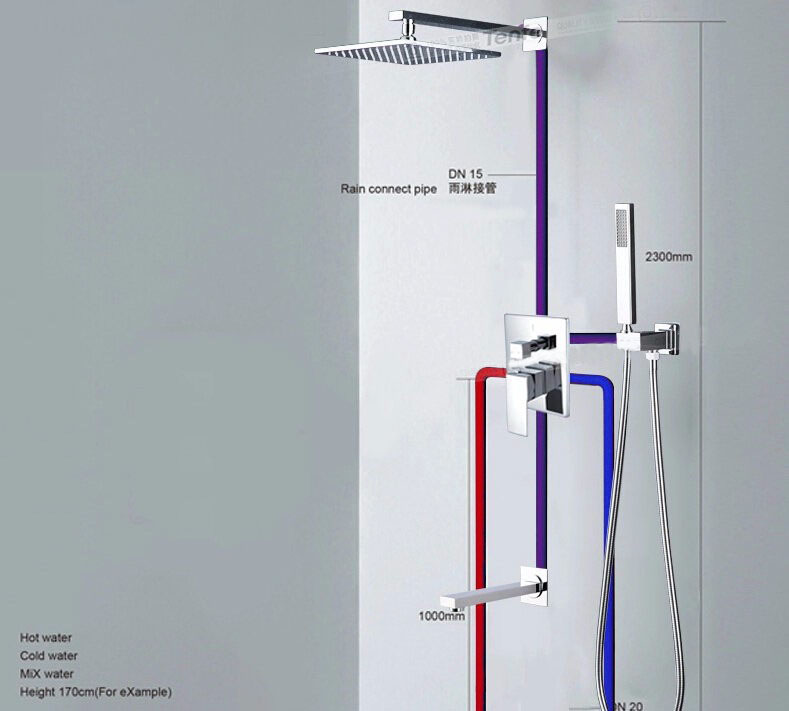 3-outlets-mixer-control-valve-wall-mounted